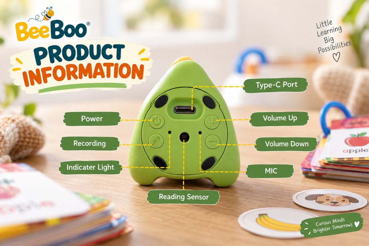 BeeBoo™ Talking Card Set — Squirrel & Snowman Edition | Phonics & Sight Words Learning Toy for Kids 3+