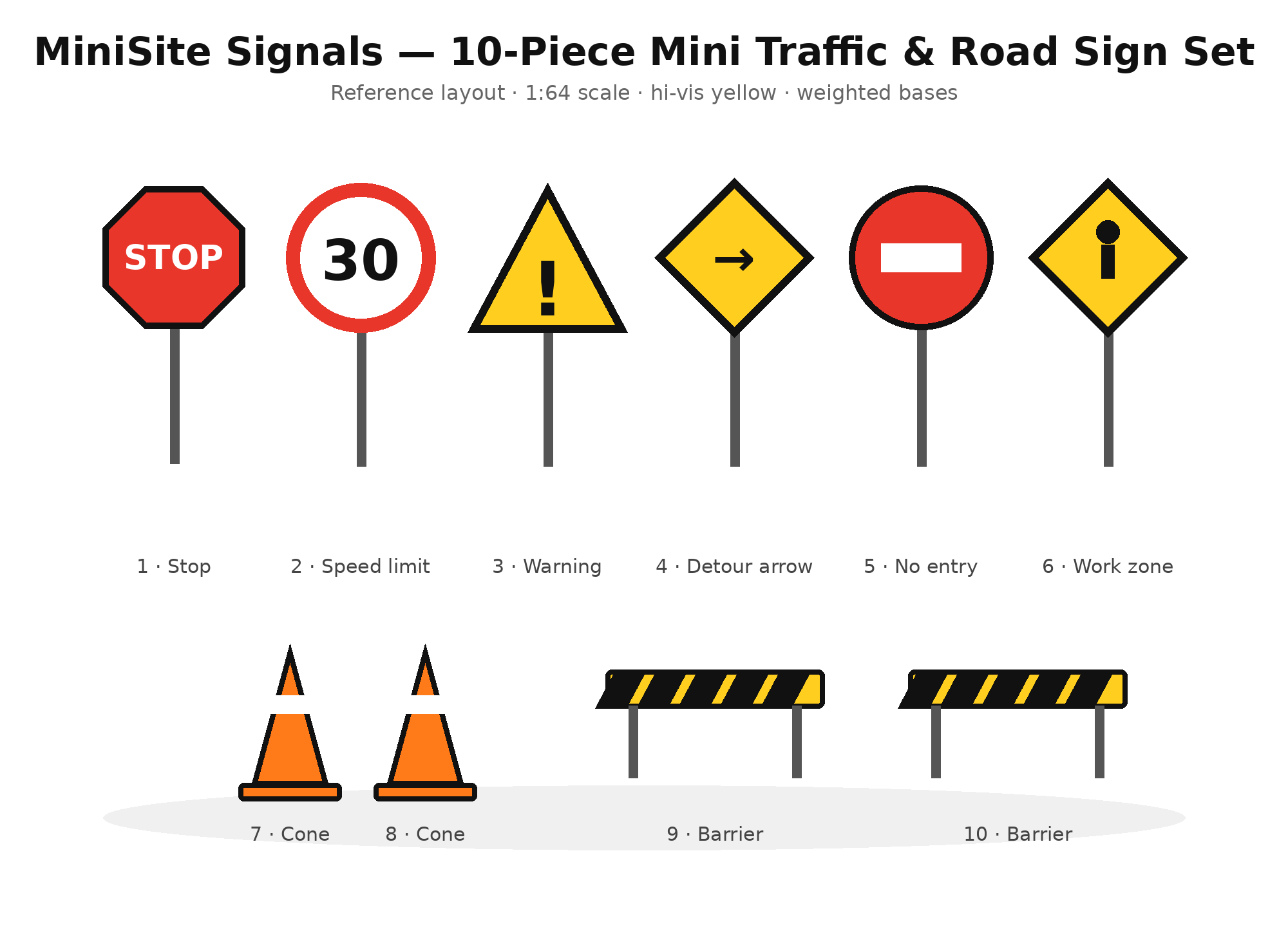 MiniSite Signals – 10-Piece Mini Traffic & Road Sign Set